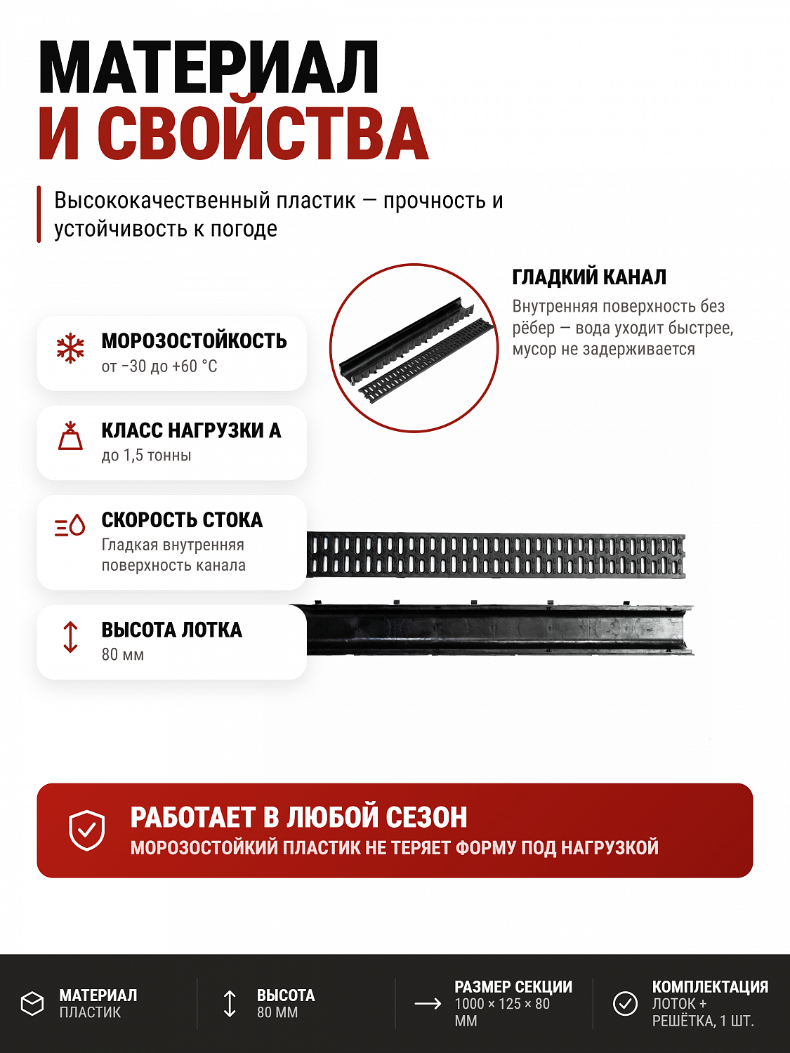 Лоток водоотводный пластиковый 1000х100х80мм КВ 12,5*8 DN100 в комплекте с пластиковой решеткой